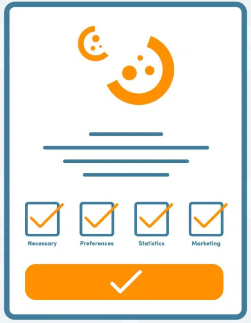 Model cookie banner with pre-checked options.
