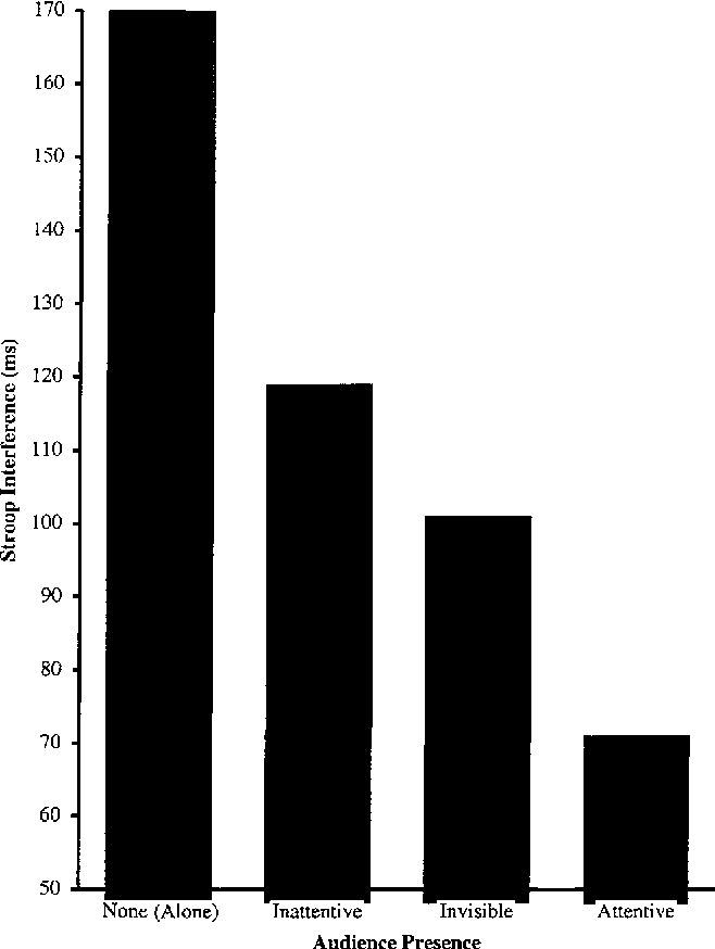 Main result of (Huguet et al. 1999)