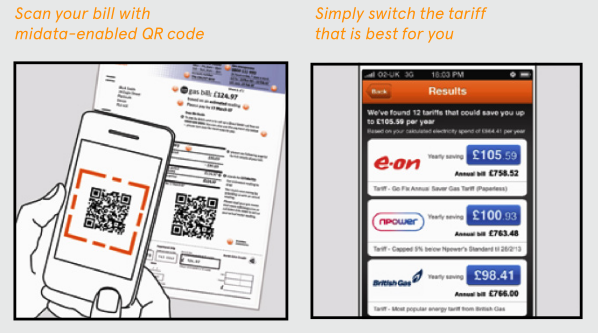 Easy: a QR code to compare energing provider offers.