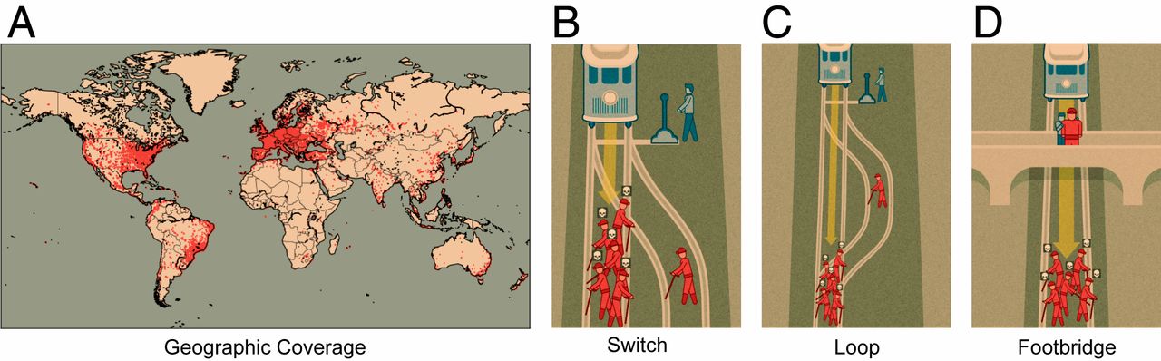 Geographic coverage and scenarios images, Figure 1 from Awad et al., 2020.