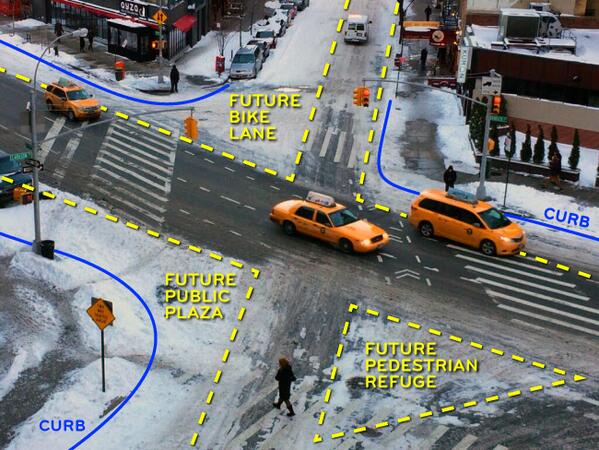 A typical sneckdown analysis