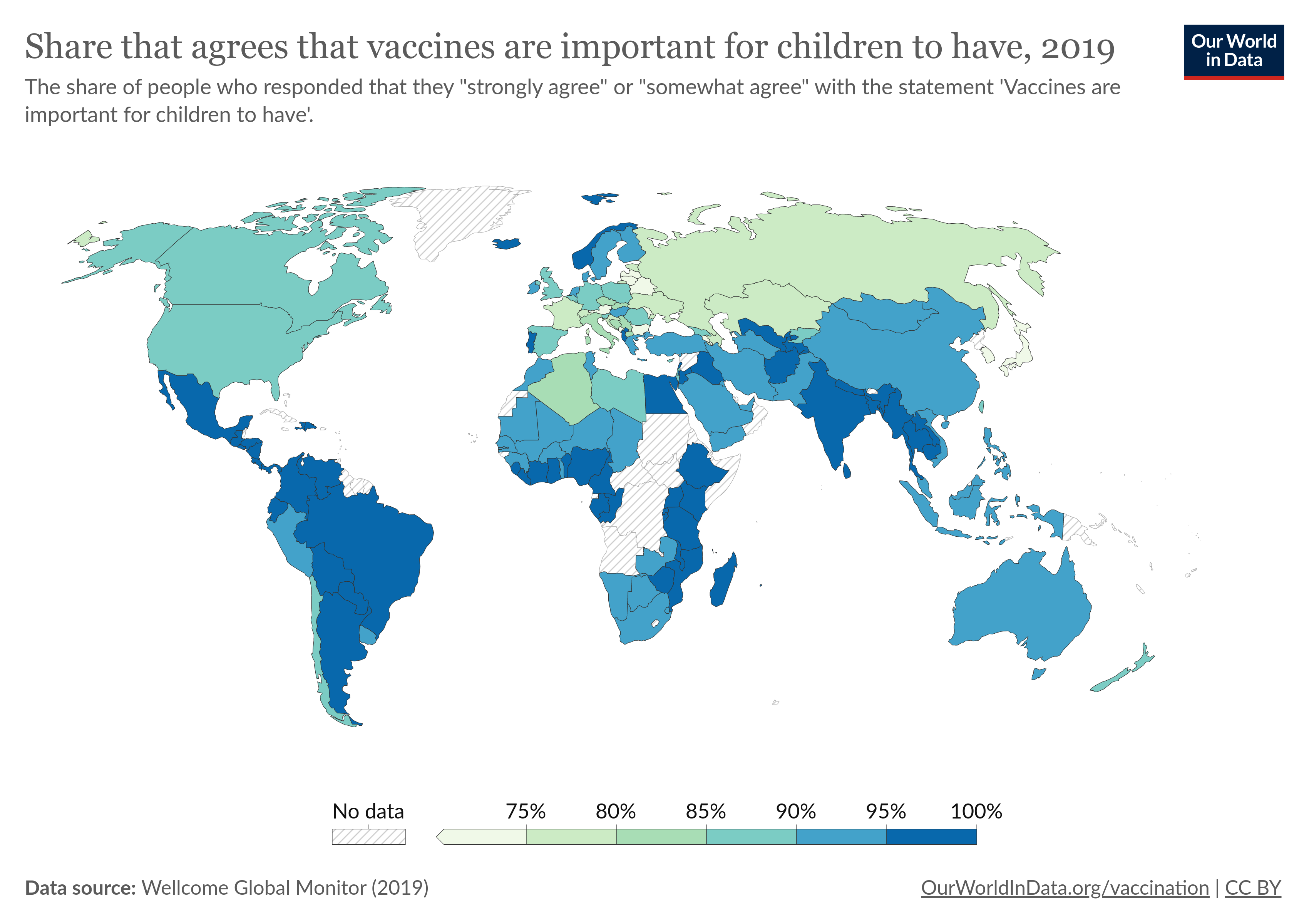 Agreement with the asserion that 'vaccines are important for children to have', by countries, in 2019, from Our World in Data.